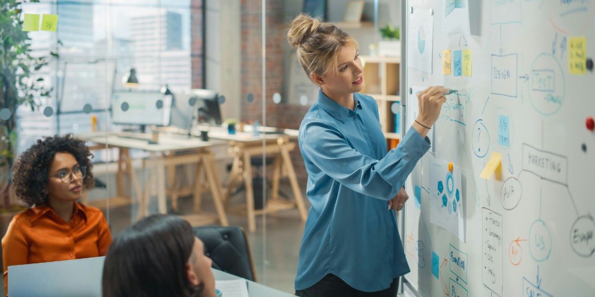 Team strategizing with a white board.